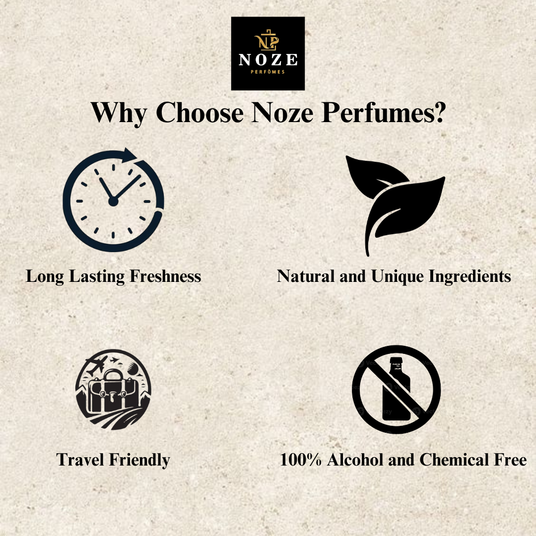 Musk Rizali | Noze Perfumes | 6ml RollOn Perfume