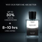 Aqua Gio Perfume