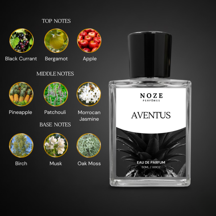 Aventus