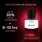 BR 540 Perfume