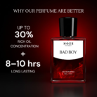 Bad Boy Perfume