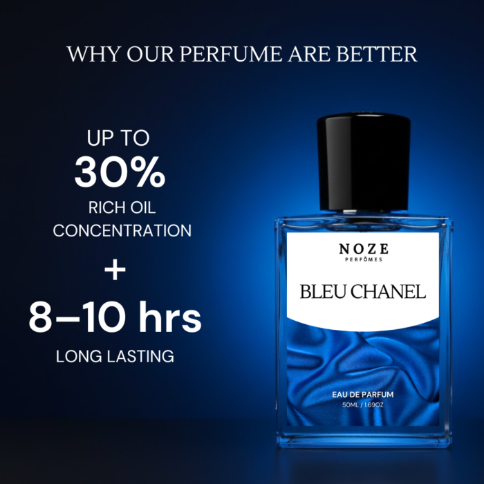 Bleu Chanel Bleu Chanel Perfume