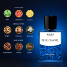 Blue Chanel