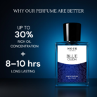 Blue Oud Perfume