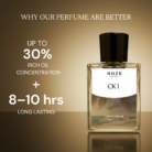 ck 1 Perfume