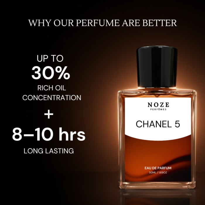 Chanel 5 Perfume