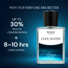 Cool water Perfume