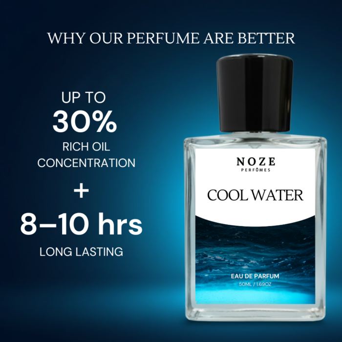 Cool water Perfume