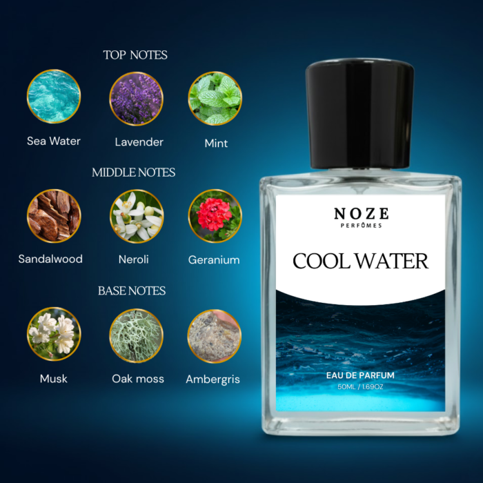 Cool Water
