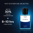 Elysium Perfume