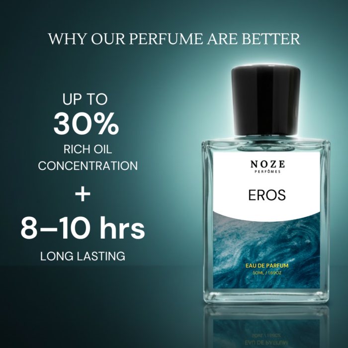 Eros Perfume