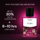 Flora Perfume