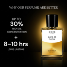 Gold Oudh Perfume