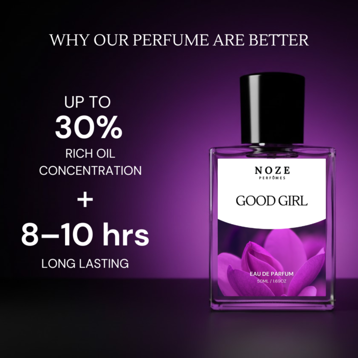 Good Girl Perfume