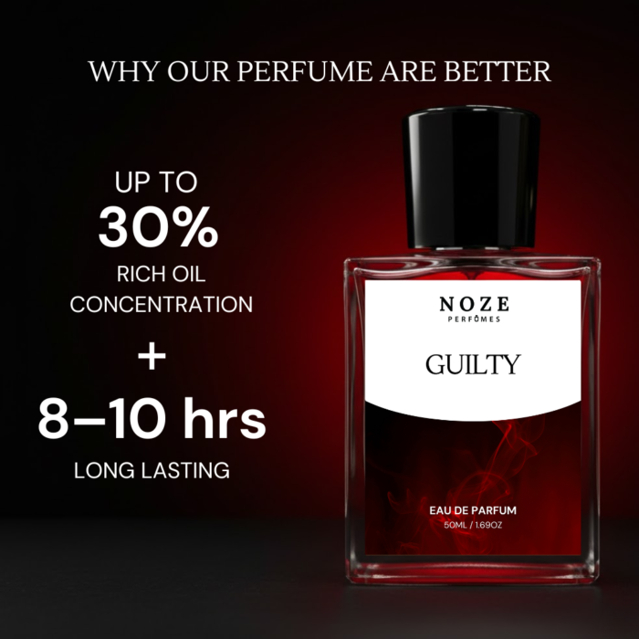 Guilty Perfume