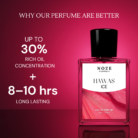 Hawas Ice Perfume