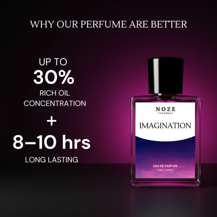 Imagination Perfume