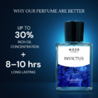 Invictus Perfume