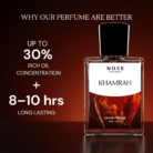 Khamrah Perfume