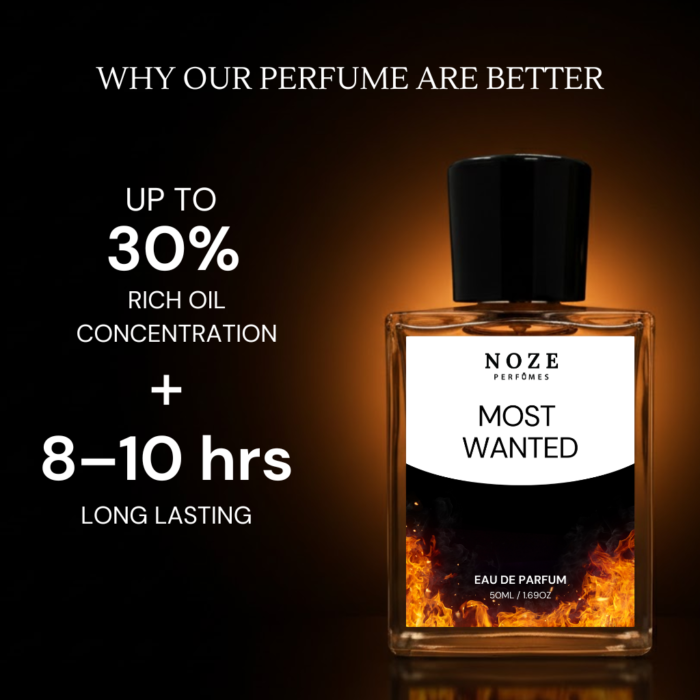 Most Wanted Perfume