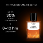 Ombre Nomade Perfume