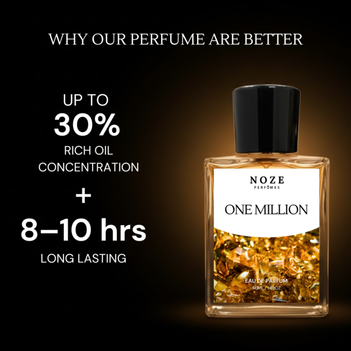 One Million Perfume