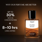Oud Wood Perfume