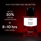 Rose Oud Perfume
