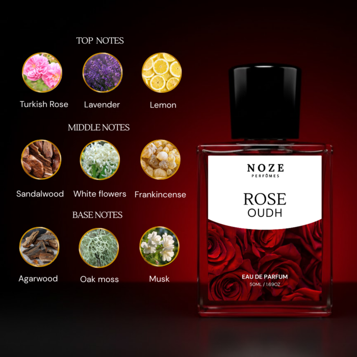 Rose Oudh