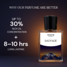 Sauvage Perfume