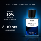 Sauvage Elixir Perfume