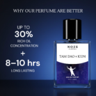 Tam Dao + Icon Perfume